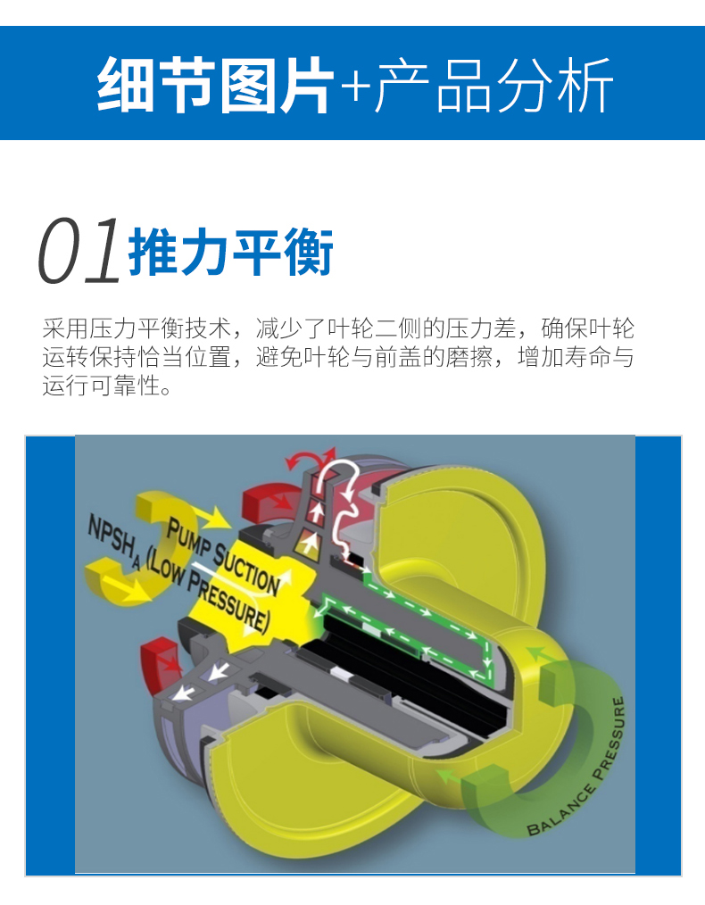 TB-MAG系列內襯氟磁力泵