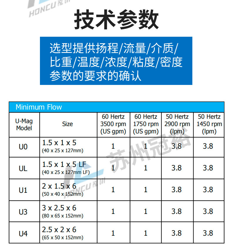 U-MAG系列PFA內(nèi)襯氟磁力泵