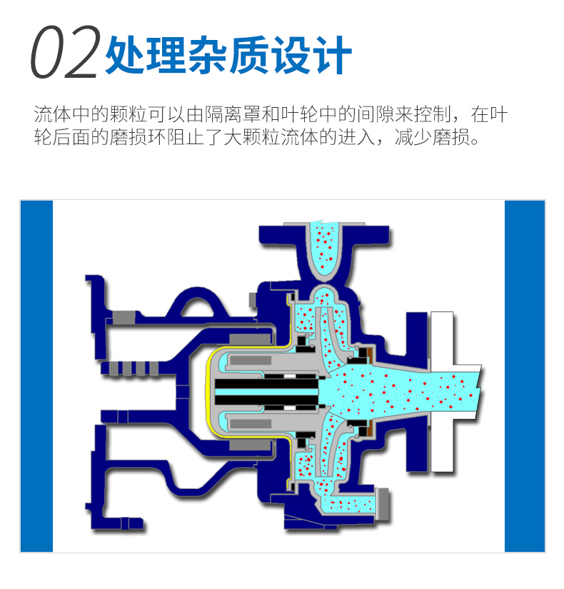 TB-MAG系列內襯氟磁力泵