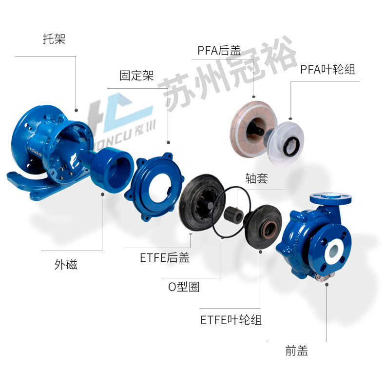 U-MAG系列PFA內(nèi)襯氟磁力泵