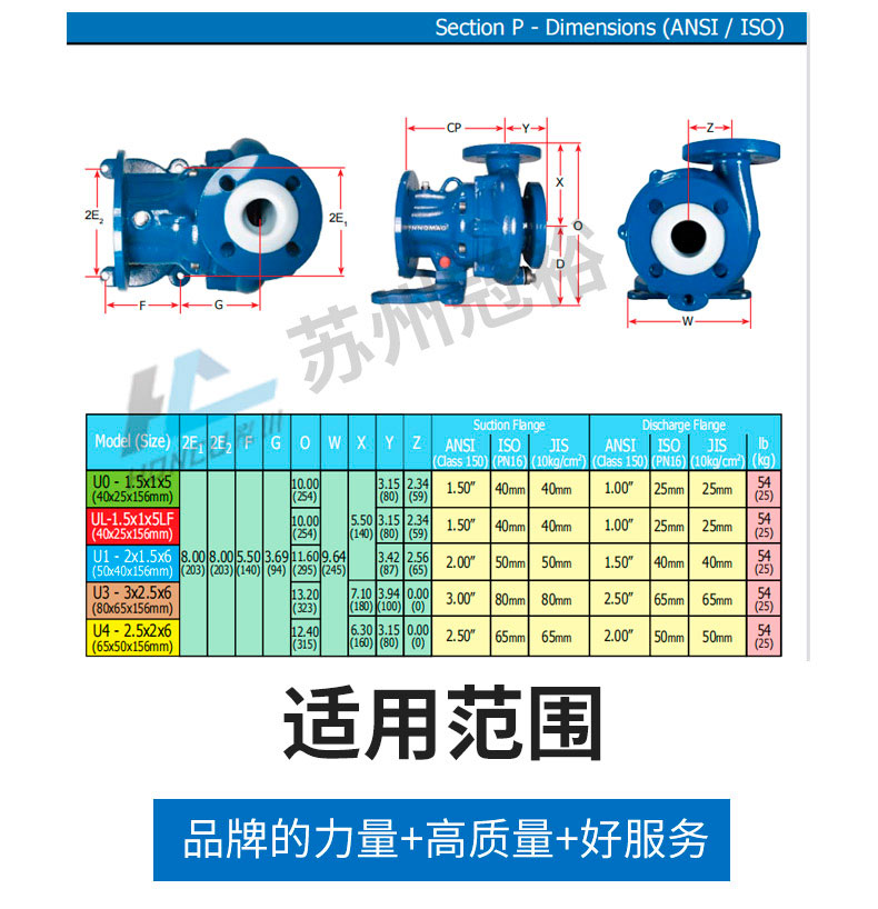 U-MAG系列PFA內(nèi)襯氟磁力泵