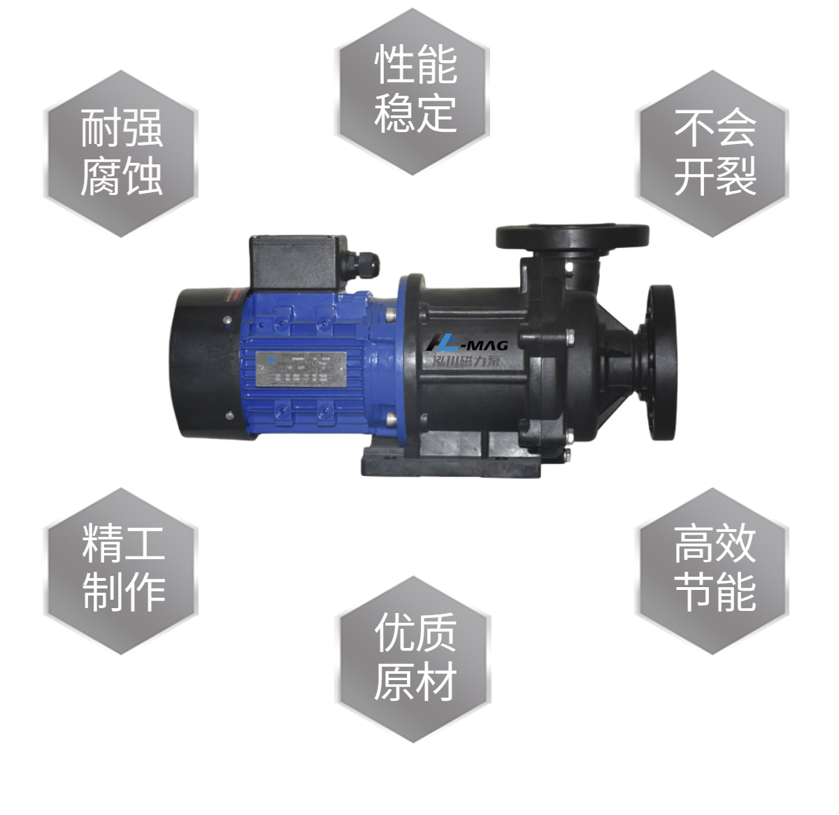 耐腐蝕氟塑料磁力泵GY-402PW-F